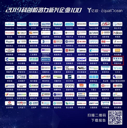 喜报！零氪科技荣登“2019科创板潜